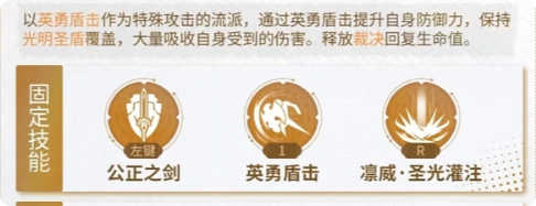 Độ mạnh của lớp nhân vật Knight Shield Divine Resonance Star Trace Hướng dẫn chơi Knight Shield Divine Resonance Star Trace
