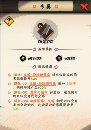 วิธีการเล่นดารุอิจากเกม Ninja Master of the Hidden Leaf ใน Naruto แสดงรายละเอียดการเล่นของดารุอิในเกม Ninja Master of the Hidden Leaf