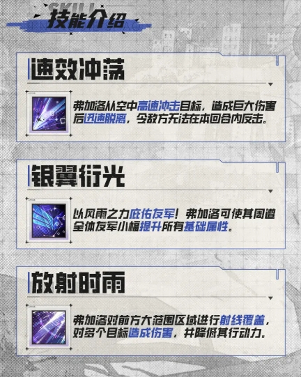 Dưới bầu trời xanh, Lenô như thế nào? Giới thiệu về nhân vật Lenô trong game di động Dưới bầu trời xanh