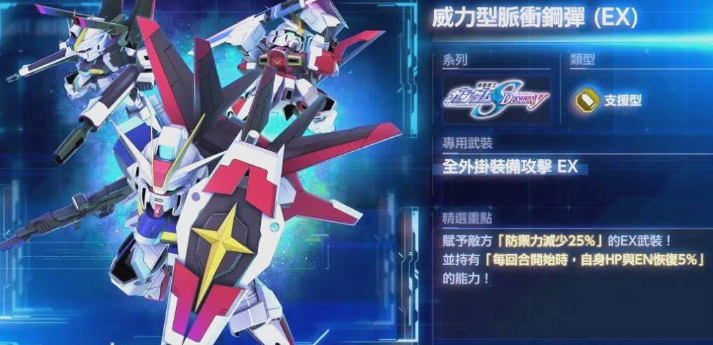 Nội dung cập nhật SD Gundam G Generation Eternal ngày 31 tháng 7 là gì? Tổng quan về nội dung cập nhật game ngày 31 tháng 7