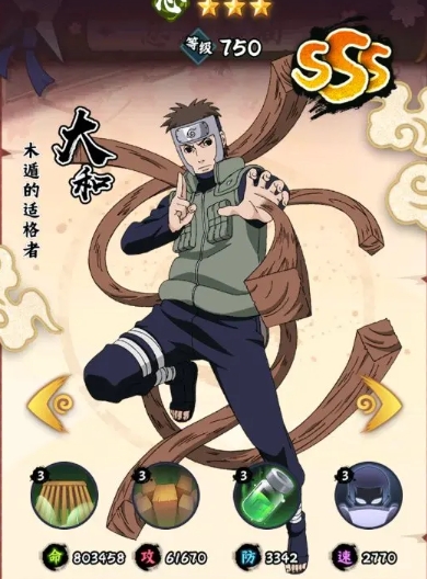 How to Pair the Strongest Lineup in Naruto Konoha Masters, A Look at the Dominant Teams in the Naruto Konoha Masters Mobile Game
