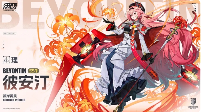 Overview of the Strongest Characters in Isher Ranking of Powerful Characters in the Isher Mobile Game Shared
