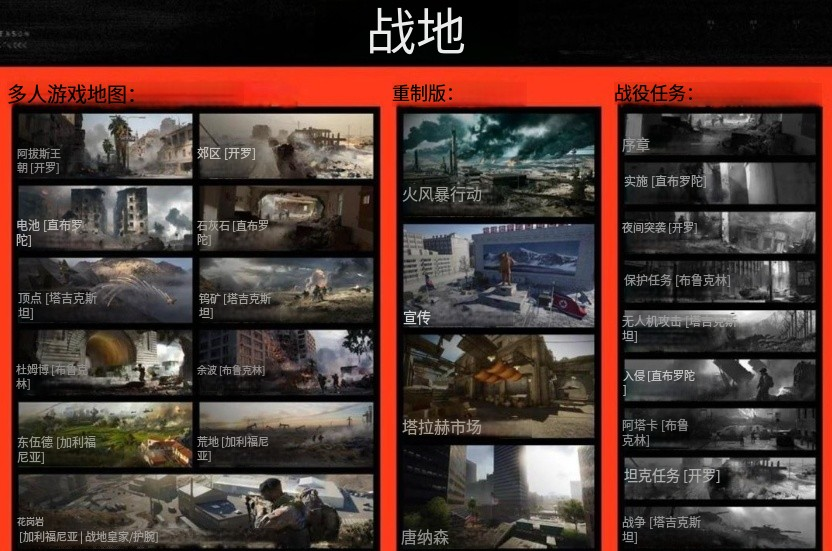 Peta apa saja yang tersedia saat perilisan Battlefield 6? Berikut adalah penjelasan tentang peta-peta yang tersedia saat perilisan Battlefield 6.
