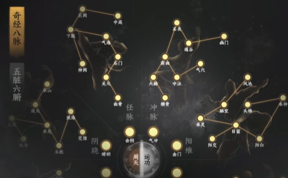 Cara Menggunakan Peta Meridian di Jianghu Next Stop 2, Penjelasan Penggunaan Peta Meridian di Game Seluler Jianghu Next Stop 2