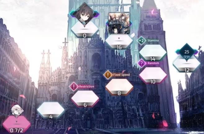 Panduan Pemula untuk Arcaea: Tinjauan Singkat Tips untuk Pemula Arcaea