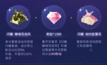 Giới thiệu về sự kiện 6 năm của Shining Nikki Có gì trong sự kiện 6 năm của Shining Nikki