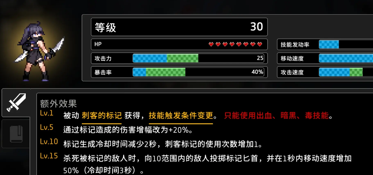 Introduction to All Characters in Gale Rider Which Characters Are in Gale Rider