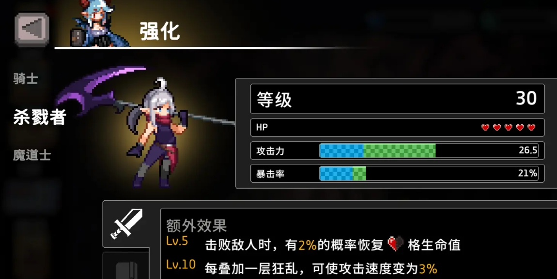 Introduction to All Characters in Gale Rider Which Characters Are in Gale Rider