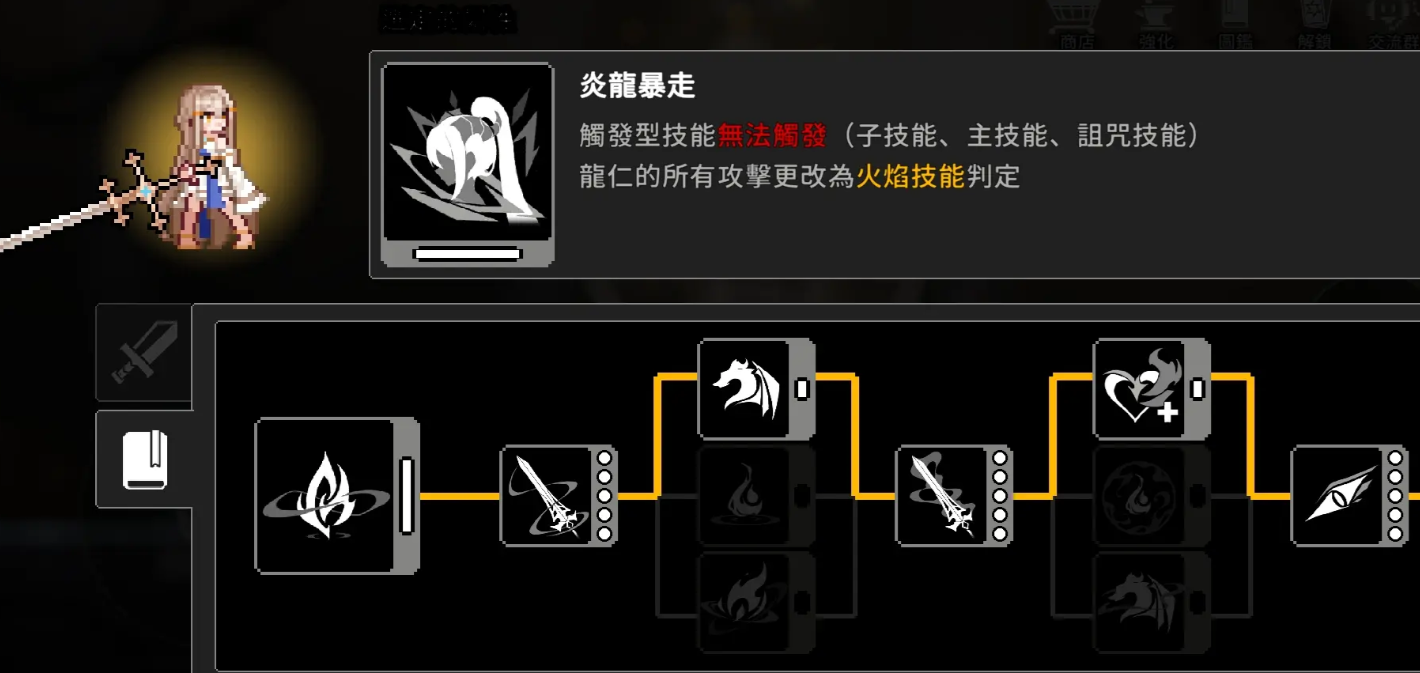 Introduction to All Characters in Gale Rider Which Characters Are in Gale Rider