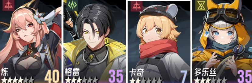 Recommended Ither Lineup Powerful Team Sharing for Ither Mobile Game