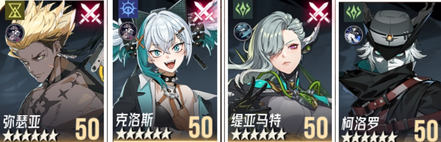 Recommended Ither Lineup Powerful Team Sharing for Ither Mobile Game