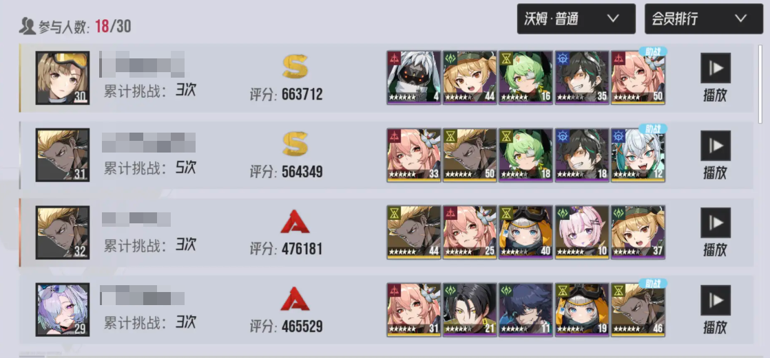 Recommended Ither Lineup Powerful Team Sharing for Ither Mobile Game
