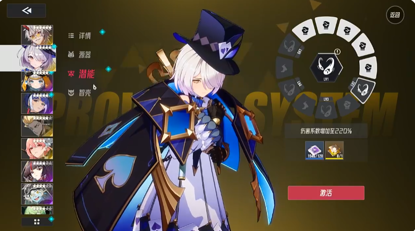 Ither Character Strength Ranking Share Recommendations for Strong Ither Characters