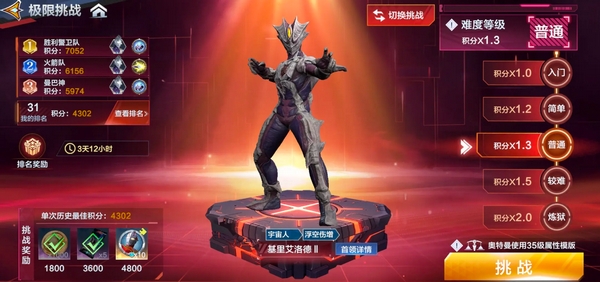 Waktu Uji Coba Publik Ultraman Super Space-Time Hero: Kapan Ultraman Super Space-Time Hero Diluncurkan