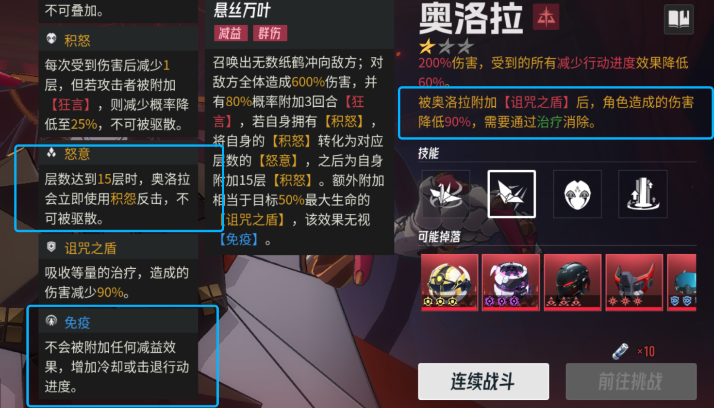 Panduan untuk mengalahkan bos di dungeon Ither. Bagaimana cara mengalahkan bos di dungeon Ither?