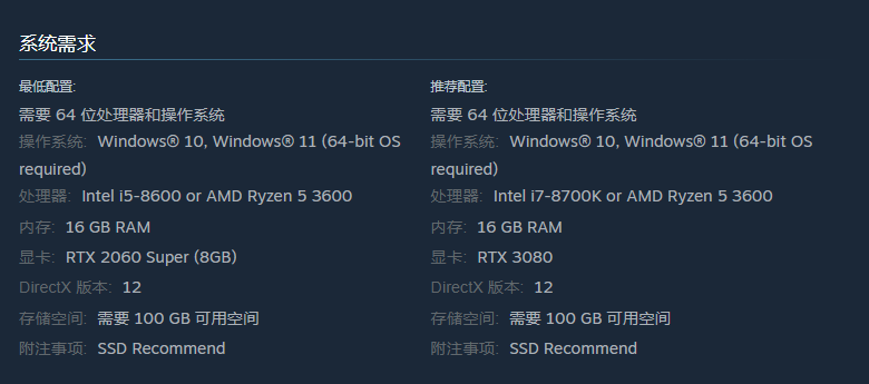 Was sind die Systemanforderungen für das Remake von Metal Gear Solid 3? Übersicht der Systemanforderungen für das Remake von Metal Gear Solid 3