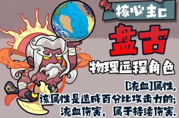 How to Build a Bleed Team in Yo-kai Gintama: A Guide for the Mobile Game Bleed Team Strategy