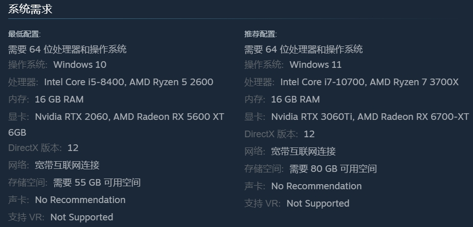 What are the system requirements for Battlefield 6? Introduction to Battlefield 6 system requirements.