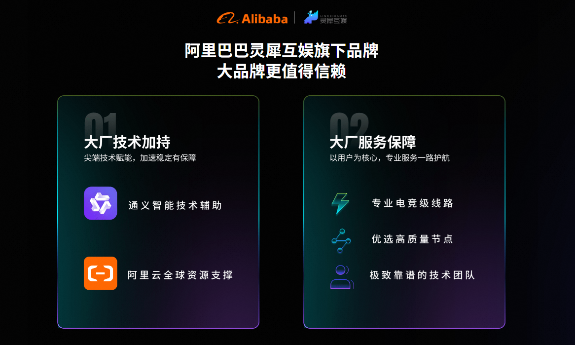 Does Battlefield 6 have a Chinese faction? Introduction and analysis of Battlefield 6 factions