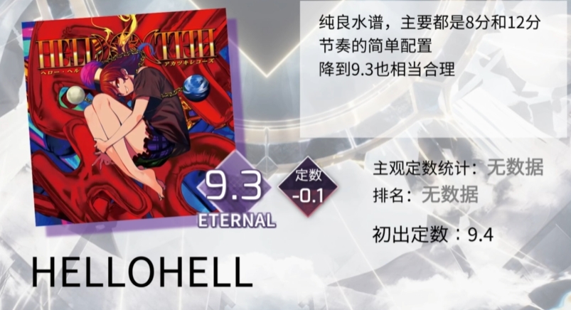 Was ist die Arcaea-Difficulty-Tabelle? Eine Einführung in die Arcaea-Difficulty-Tabelle.