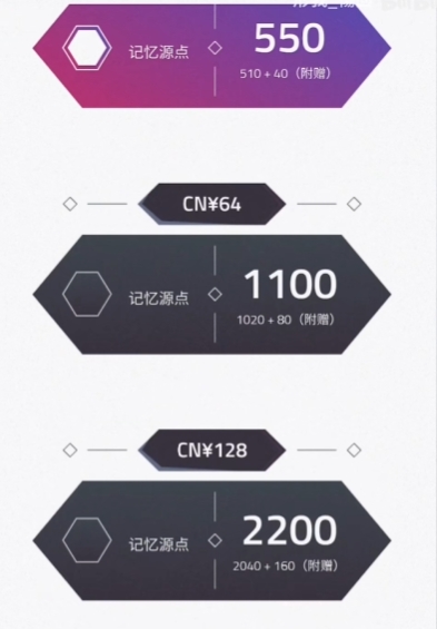 Einführung in die Erinnerungspunkte von Arcaea und wie man sie erhält