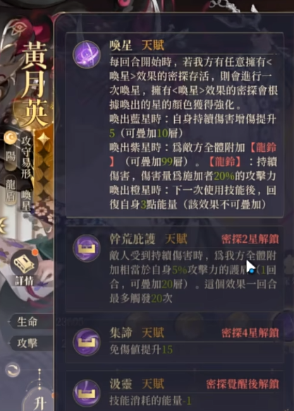 Wie wird Ruan Huang Yueying vorgestellt? Wie ist Ruan Huang Yueying?