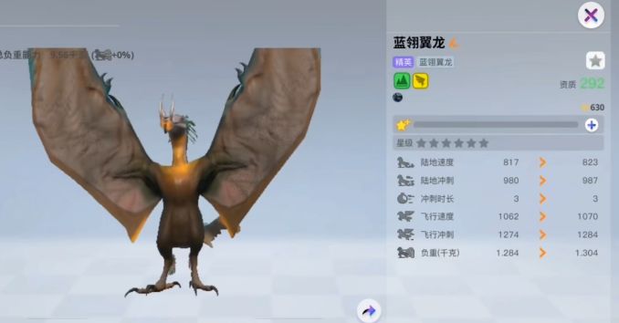 What are the flying mounts in Our Planet? Introduction to the flying mounts in Our Planet