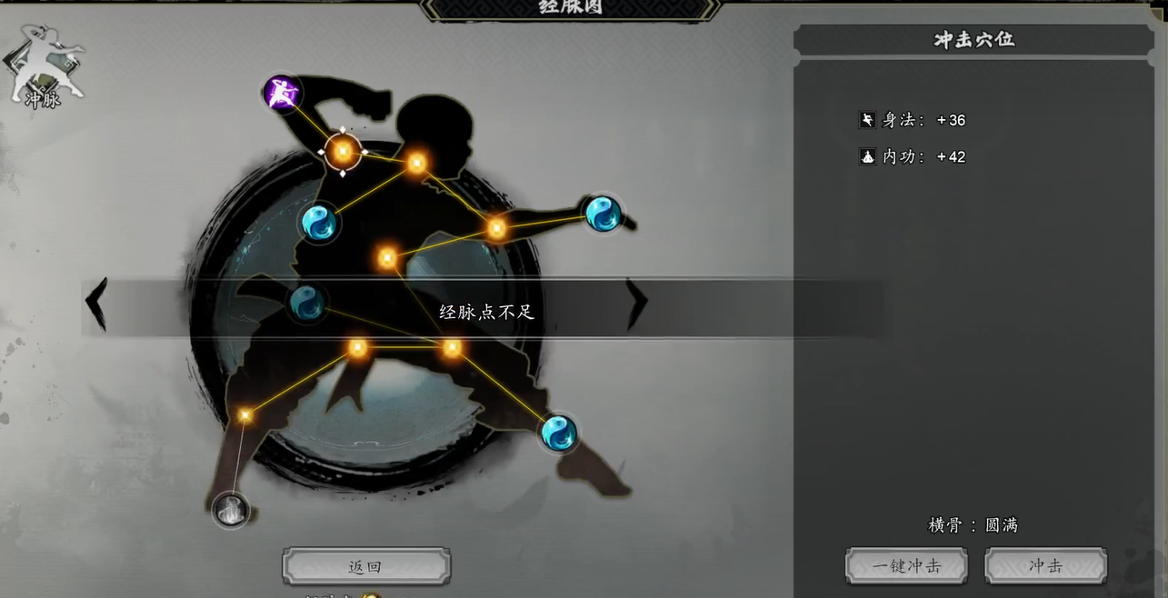 Anfänger-Dorf Strategie für Yi Jian Feng Yun Jue Anfänger-Dorf Guide für die Mobilversion von Yi Jian Feng Yun Jue
