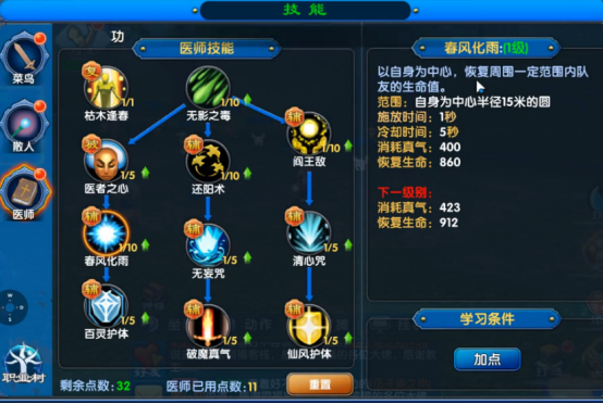 Wushu Chronicles: Der Verabredung für zehn Jahre - Guide zum Punkte-Verteilen für den Arzt in dem Handy-Spiel