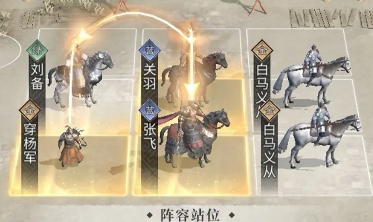 三国天下归心桃园队攻略 三国天下归心桃园队怎么玩