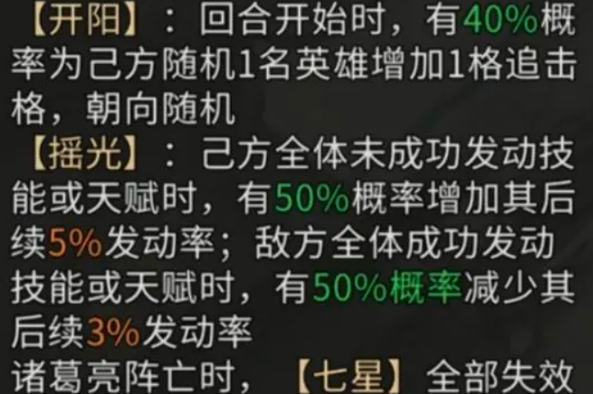 Einführung von Zhuge Liang in 