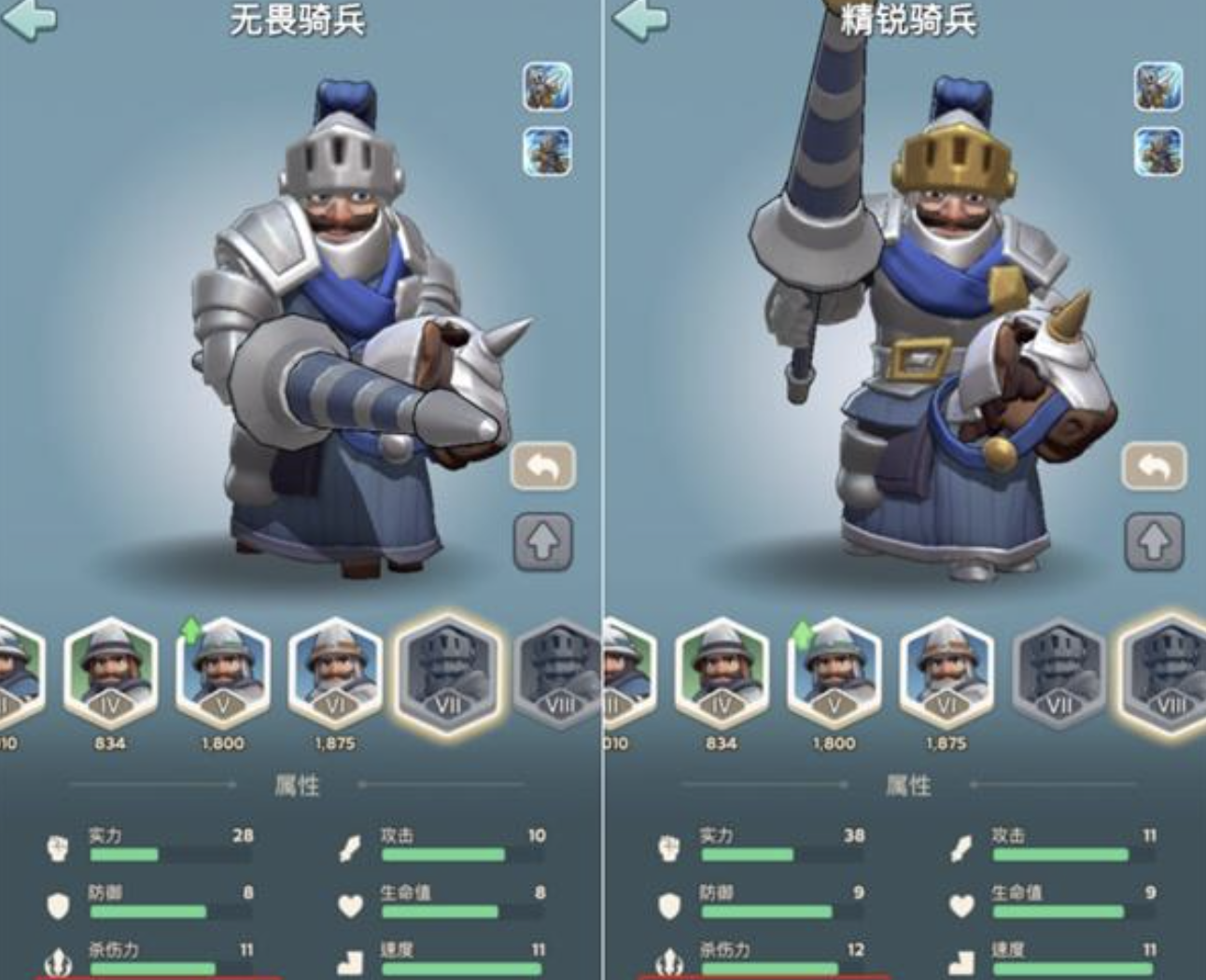 Types of Troops in the BenBen Kingdom and Gameplay Introduction