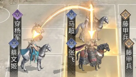 Three Kingdoms Unite the Hearts of the People: Beginner's Farming Guide and Tips for New Players