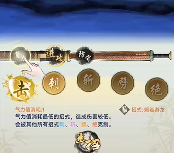 การจัดอันดับความแข็งแกร่งของวิทยาการฝีมือการต่อสู้ตลอดกาลของเช่าฮั่น การแสดงภาพรวมความแข็งแกร่งของวิทยาการฝีมือการต่อสู้ตลอดกาลของเช่าฮั่น