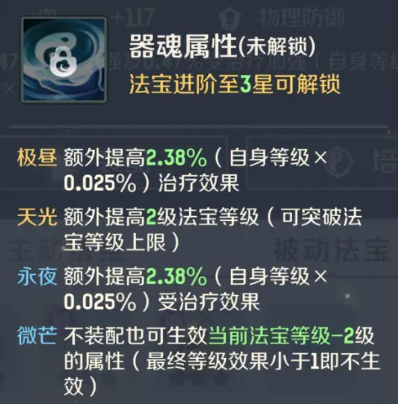 ระบบวัตถุมหัศจรรย์ในเกม Ling Shou Da Mao Xian ทำงานอย่างไร และวิธีการได้วัตถุมหัศจรรย์ใน Ling Shou Da Mao Xian