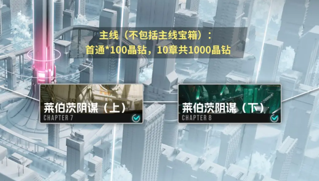 คู่มือการได้รับทรัพยากรในเกม伊瑟资源获取攻略 伊瑟手游资源获取途径介绍

看起来在翻译过程中出现了部分未完成的转换。让我更正并提供完整的泰语翻译：

คู่มือการได้รับทรัพยากรในเกมอิสร์ และช่องทางการได้รับทรัพยากรในเกมมือถืออิสร์