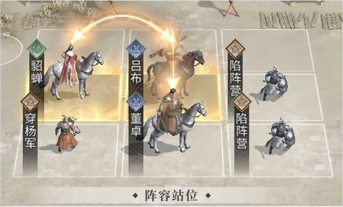How to Pair the Phoenix Pavilion Team in Three Kingdoms Unity, and an Introduction to the Strength of the Phoenix Pavilion Team in the Mobile Game