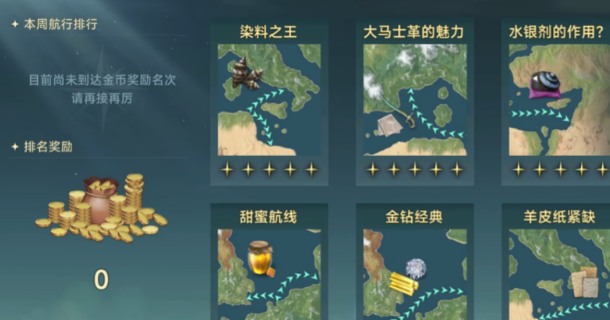 คู่มือการฟาร์มเหรียญทองในเกม The Legend of the Great Age วิธีการฟาร์มเหรียญทองใน The Legend of the Great Age