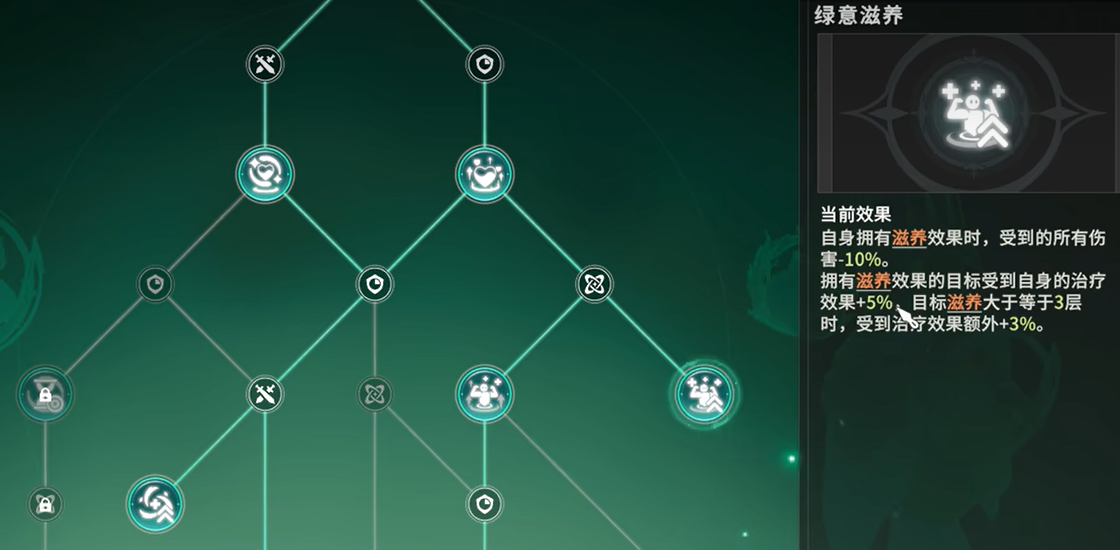 คู่มือการเล่น Healer Resonant Star Trace วิธีการเล่น Healer Resonant Star Trace