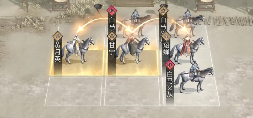 วิธีการเล่นเกมมือถือ Three Kingdoms Unite Hearts รวมถึงคำแนะนำสำหรับผู้เริ่มเล่น