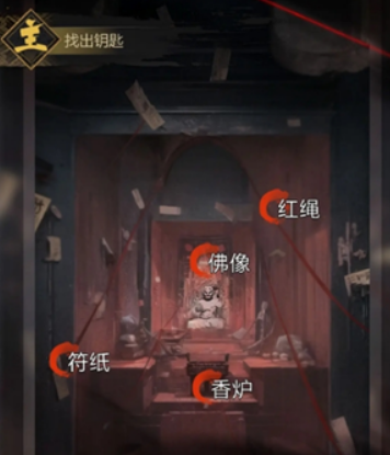 คู่มือการเล่นเกม Detective Mystery Record: Spirit Gate วิธีการเล่น Detective Mystery Record: Spirit Gate