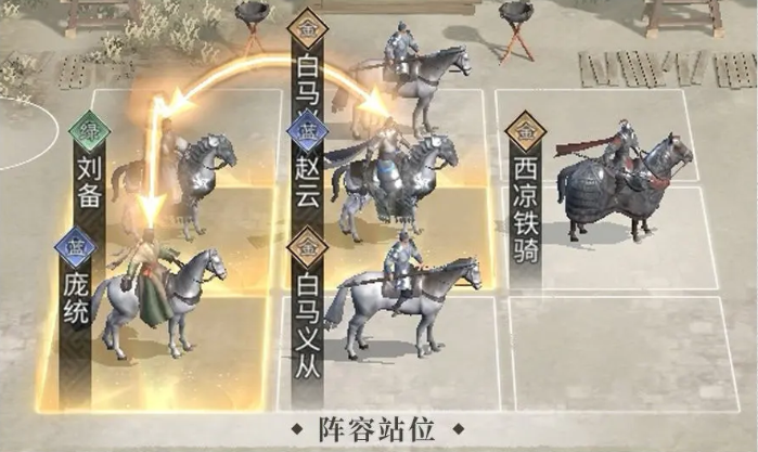 三国天下归心凤凰枪队怎么组合 三国天下归心手游凤凰枪队阵容介绍