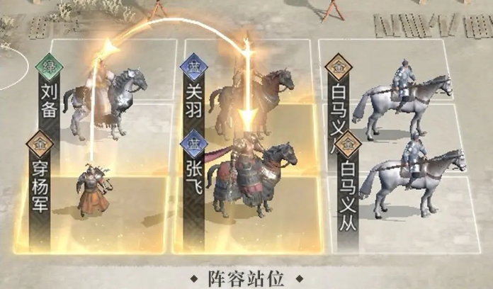 การแนะนำทีม桃園結義ในเกม Three Kingdoms: The Unification of the World และการแบ่งปันข้อมูลเกี่ยวกับทีม桃园阵容