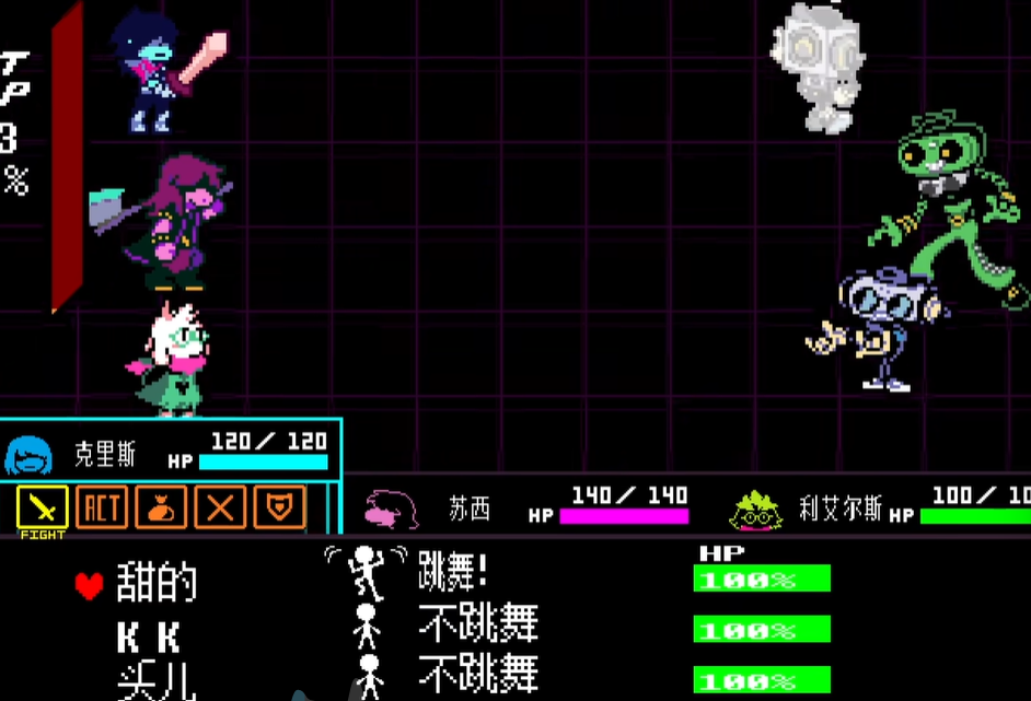 วิธีผ่านเกม Triangle Rune Cyber World ภาพรวมกระบวนการผ่านเกม Triangle Rune Cyber World