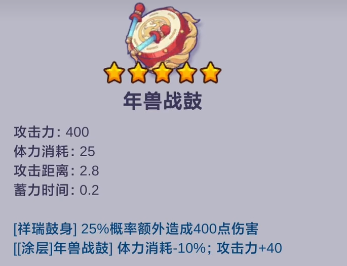 Introduction to the 2nd Anniversary Celebration of Ares Virus: What activities are included in the 2nd Anniversary Celebration of Ares Virus?