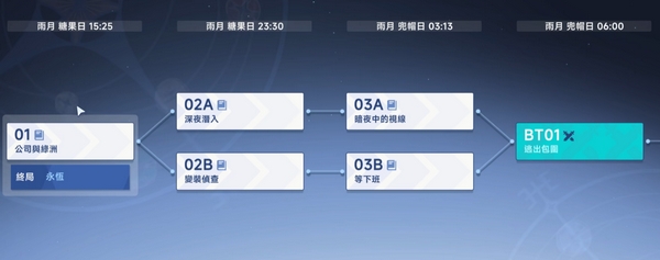 How many chapters are there in the Star Tower Traveler story? Introduction to the Star Tower Traveler mobile game story.