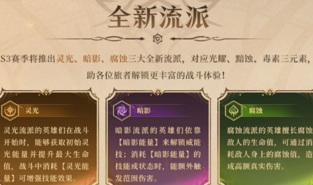 การแนะนำสไตล์ใหม่ใน Dragon Breath God Silence s3 มีสไตล์ใหม่อะไรบ้างใน Dragon Breath God Silence s3