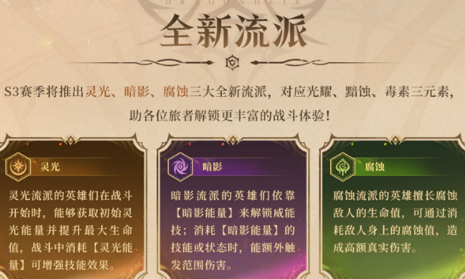 龙息神寂s3新流派介绍 龙息神寂s3新流派有哪些