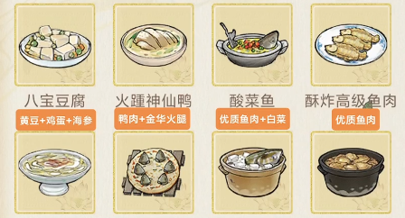 华夏千秋烹饪玩法介绍 华夏千秋烹饪攻略