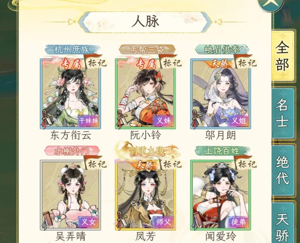 What is the use of the gift of China through the ages, and how to obtain it?